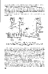 Рис. 1Х-7. <a href="/info/1766262">Схема ректификации метанола</a>-сырца 