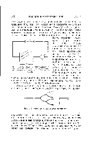 Рис. 86, <a href="/info/593753">Размножение зарядов</a> в электрическом поле.