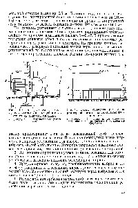 Рис. 4.6. <a href="/info/1103658">Схема резервуара</a>, размещенного частично в помещении и частично на открытой площадке 