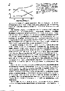 Рис. 2.8. <a href="/info/473336">Зависимость выхода продуктов</a> превращения <a href="/info/57922">циклогексадиена</a>-1.4 от степени декатионирования цеолита NaY (навеска катализатора