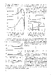 Рис. 1-38. <a href="/info/153020">Профиль скорости потока</a> ио радиусу трубки (цилиндрическая насадка й р = 4") 