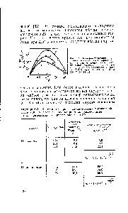 Таблица 3.1. <a href="/info/791693">Константы скорости инициирования</a> термической деструкции целлюлозы и поликапроамида, рассчитанные по экспериментальным кривым рис. 3.6 и 3.7