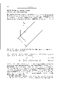 Рис. 14.2.3. <a href="/info/92237">Система координат</a> для <a href="/info/318192">течения между</a> двумя бесконечными наклонными плоскими пластинами.
