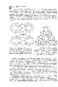 Рис. 15.6. Кислородный каркас в структуре гидрата газа <a href="/info/24907">первого типа</a> б, I. В центре изображены две из шести пустот (14-гранники), приходящихся на одну элементарную ячейку.