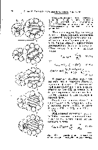 Рис. 11.6. Трансформация сольватных оболочек при взаимодействии <a href="/info/1696521">двух</a> частиц.