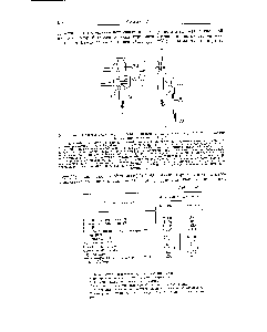 Рис. 67. <a href="/info/637808">Система электродов</a> стекло — каломель, используемая для потенциометрического микротитрования [754].