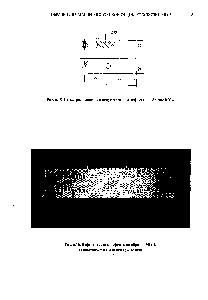 Рис. 6.16. Дефектограмма дефекта на образце МО-2, <a href="/info/1893602">выявленного магнитной</a> суспензией