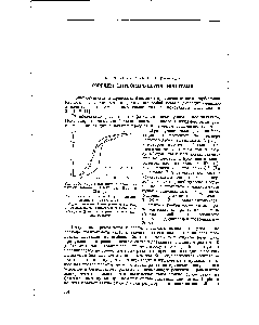 Рис. 1. Изотермы насыщения ксантоге-натами анионита АВ-17 (6% ДВБ) в С1-форме
