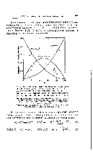 Рис. 4. <a href="/info/13570">Относительные концентрации</a> (площадч пиков) (тт), (тг) и (гг) изотактических, гете-ротактических и синдиотактических триад в зависимости от вероятности р изотактического (мезо) присоединения в <a href="/info/659642">процессе роста</a> цепи.
