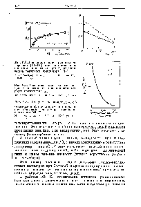 Рис. V.7. Зависимость длины кинетической цепи V окисления от <a href="/info/56831">степени кристалличности</a> полиэтилена а,р