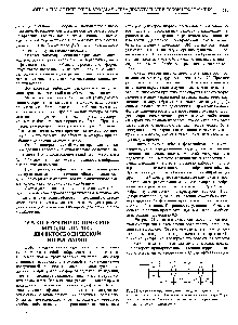 Рис. 23. Схема когерентного оптического анализатора 