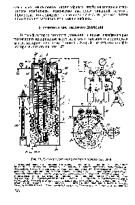 Рис. 97. Схема <a href="/info/1919179">теплого газификатора высокого</a> давления 