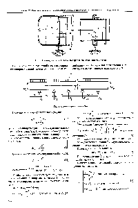Рис. 9. <a href="/info/1888121">Основная расчетная схема</a> Нагрузки балки определяются по формулам 