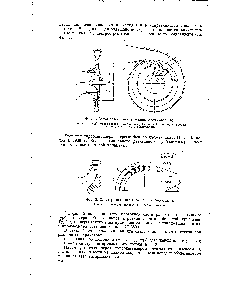 Фиг. 1. Схема радиального реактивного турбодетандера 