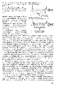 Рис. 9.41. Сравнение <a href="/info/4476">обратного осмоса</a> и ультрафильтрации (по Морелю (1551).