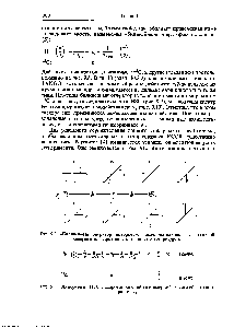 Рис. 9.9. Эксперимент HS с широкополосной гомоядерной развязкой по координате V,.