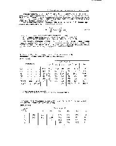 Таблица У-22. Теплопроводность X 10 [в ккал м ч град) газовых смесей для <a href="/info/145160">синтеза метанола</a> [по формуле (У-16)]