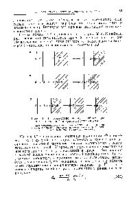 Рис. 50. <a href="/info/295042">Взаимодействие между</a> линейными рядами дислокаций и краевыми дислокациями.