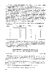 Таблица 45. Шкала стандартов для определения 2,3-дихлорпропилена