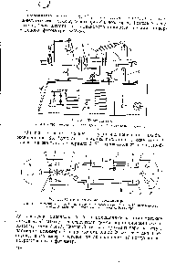 Рис. 35. <a href="/info/196341">Оптическая схема</a> турбидиметра 