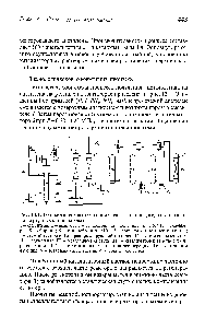 Рис. 13.1. <a href="/info/66466">Технологическая схема производства</a> ацетальдегида из ацетилена на ртутных катализаторах 