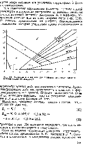 Рис. 154. Структурная диаграмма для нержавеющих, литых хромоиикелевых сталей (А. Шеффлер)