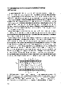 Рис. 5.12. Геометричесшй абрис модели динамического зонально-узлового метода расчета (ДЗУ-метода) радиационного и сложного теплоойиена (на примере противотока) в системе трех термически массивных движущихся <a href="/info/56213">сред вязкой</a> теплоотдающей (1), сплошной — тепловоспринимающей — обрабатываемой (2) и <a href="/info/1092377">кладки-обмуровки</a> (J) М— металл К — кладка Я— поверхность 