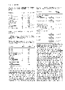 Таблица 5.1. <a href="/info/1357113">Частота аномалий</a> по <a href="/info/510395">половым хромосомам</a> в семи популяционных выборках [1581]