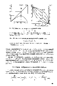 Рис. 64. Состав продуктов последовательной реакции типа