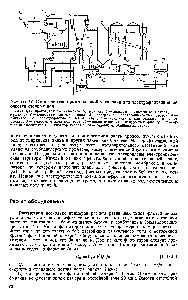 Рис. 111-14. <a href="/info/1811624">Схема опытно-промышленной установки</a> для электрофлотационной очистки сточных вод 