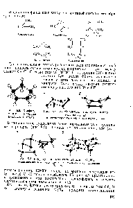 Рис. 8.7. <a href="/info/68255">Конфигурация молекулы</a> цикло-гексана С6Н12 а—<a href="/info/712720">транс-форма</a> (кресло) б —цнс-форма (ванна).