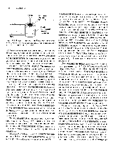 Рис. 15.2. Встраивание токсина В. thuringiensis в мембрану эпителиальной клетки кишечника насекомого и <a href="/info/6059">образование ионного</a> канала.