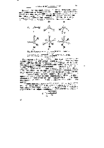 Рис. 29. Пространственное распределение связей и конфигурация молекул 