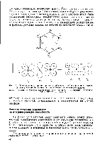 Рис. 7. Молекулярная трехцентровая я-орбиталь <a href="/info/995394">фосфонитрильного цикла</a> (оси с у атомов фосфора перпендикулярны к плоскости цикла) 