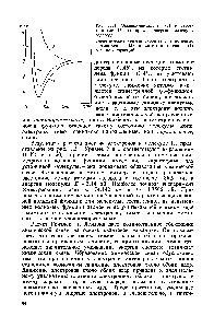 Рис. 1.31. Экспериментальная (/) и теоретические (2, 3) <a href="/info/68268">кривые энергии молекулы</a> водорода.