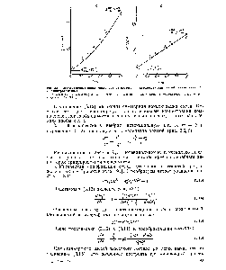 Рис. 3.5. <a href="/info/169583">Градуировочные зависимости</a> метода отношения плотностей для смесей п-нитроанилина и 2,4-дииитроанилина 