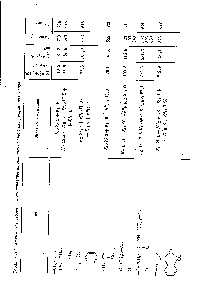 Таблица 11.6. <a href="/info/7374">Химическое строение</a> и температуры начала интенсивной деструкции полимеров