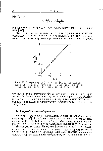 Рис. 70. Зависимость lg (1 — ao)/ixo от lg а для системы марганец (II) — пиридин, рассчитанная из спектров поглощения электронного <a href="/info/19607">парамагнитного резонанса</a> ионов Мп + [108].