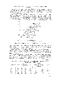Рис. 4. Построение изоплет для <a href="/info/413418">галоидозамещенных</a> метанов.