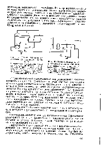 Фиг. 97. <a href="/info/25480">Схема реакционной</a> системы со струйным смесителем 