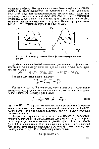 Рис. ЗЬ. К <a href="/info/1726085">выводу уравнения Клапейрона—Клаузиуса</a> методом циклов