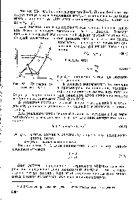 Рис. 26-1. <a href="/info/2482">Диаграмма состояния</a> воздуха.