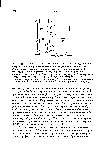 Рис. 26. Прибор для <a href="/info/134040">измерения напряжения</a> и <a href="/info/1370574">тока</a> фарадеевского выгрямления импульсно модулированным радиочастотным током.