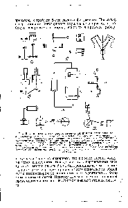 Рис. 6. Типичные схемы расположения цилиндров компрессоров.