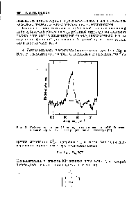 Рис. 12. Наблюдаемая линия КР монокристалла цинка при 300 К. Горизонтальный отрезок указывает разрешение спектрометра [35].