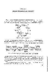 Фиг. 40. Цикл дикарбоновых кислот (цикл Сент-Дьёрди).
