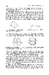 Рис. 5.3. Молекула этилена <a href="/info/48478">двойная углерод-углеродная связь</a>. Перекрывание р-орби-<a href="/info/337826">талей приводит</a> к образованию п-связи п-<a href="/info/2875">электронное облако</a> расположено над и под плоскостью, в которой лежат атомы.