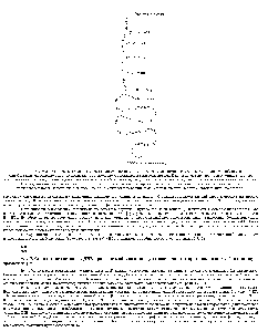 Рис. 9-21. <a href="/info/32821">Аминокислотнал последовательность гистона</a> Н4-одного из <a href="/info/509283">нуклеосомных гистонов</a>. Аминокислоты обозначены однобуквенными сокращениями, положительно заряженные аминокислоты выделены цветом. Как и в случае других <a href="/info/509283">нуклеосомных гистонов</a>, протяженная аминоконцевая последовательность молекулы обратимо модифищфуется в клетке путем <a href="/info/44455">ацетилирования</a> отдельных остатков лизина.