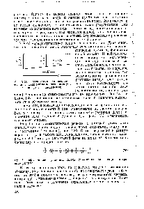 Рис. 7-20. Обозначения для математической модели клина коалесценции (<a href="/info/1031970">тяжелая фаза</a> — дисперсная).