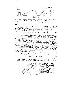 Рис. 4. <a href="/info/6101">Кинетические кривые</a> накопления кислот при окислении ге-<a href="/info/38418">толуилового альдегида</a> смесями кислорода и <a href="/info/197967">азота</a> (объемн. % Ог)